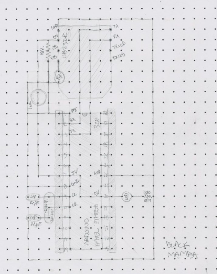 Arduino minimal design sketch with the UB232R